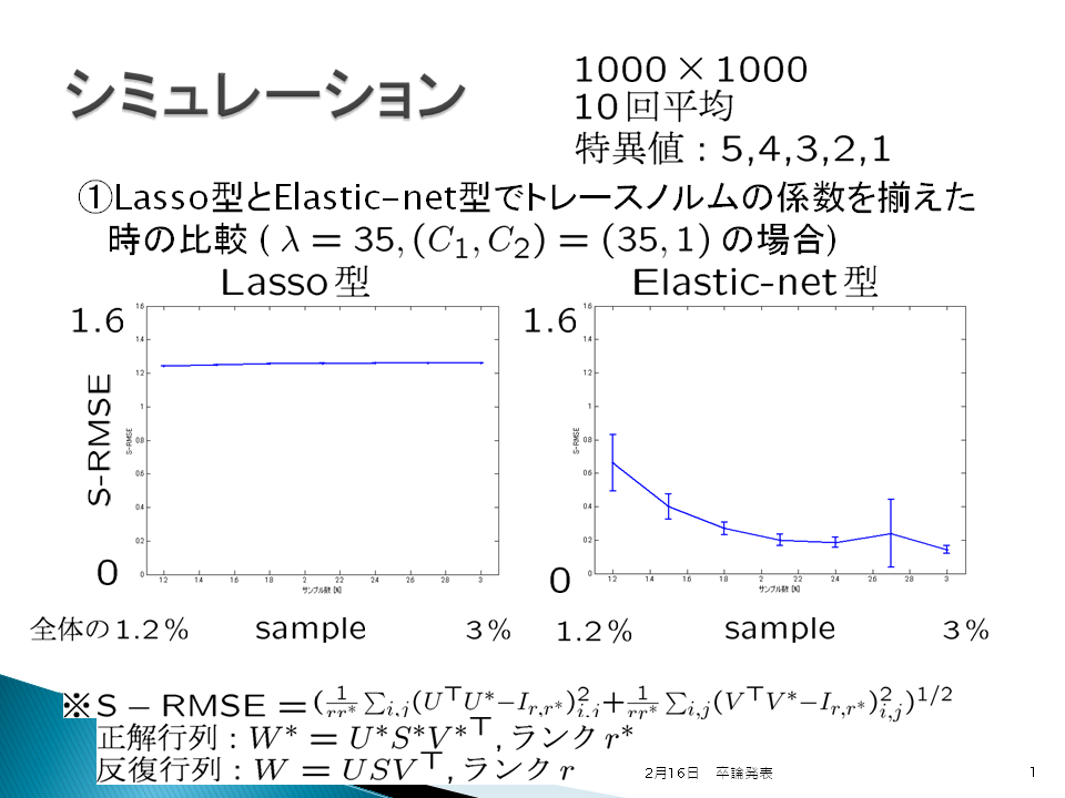 低ランク行列学習におけるElastic-Net 型正則化の適用