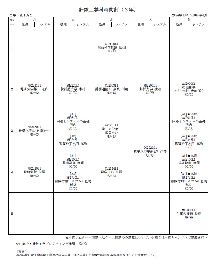 計数工学科2年生時間割2024年10月〜2025年1月