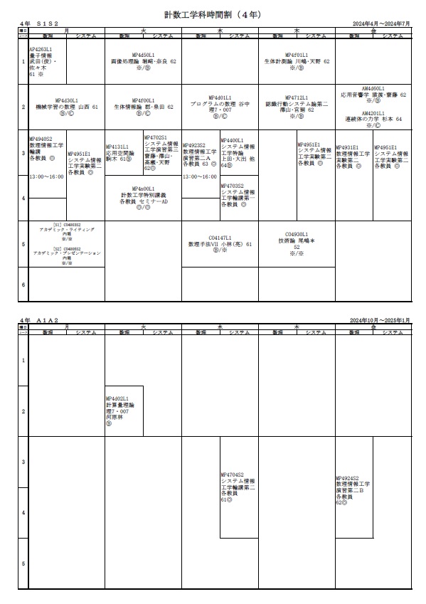 計数工学科4年生時間割2024年Sセメスター&Aセメスター