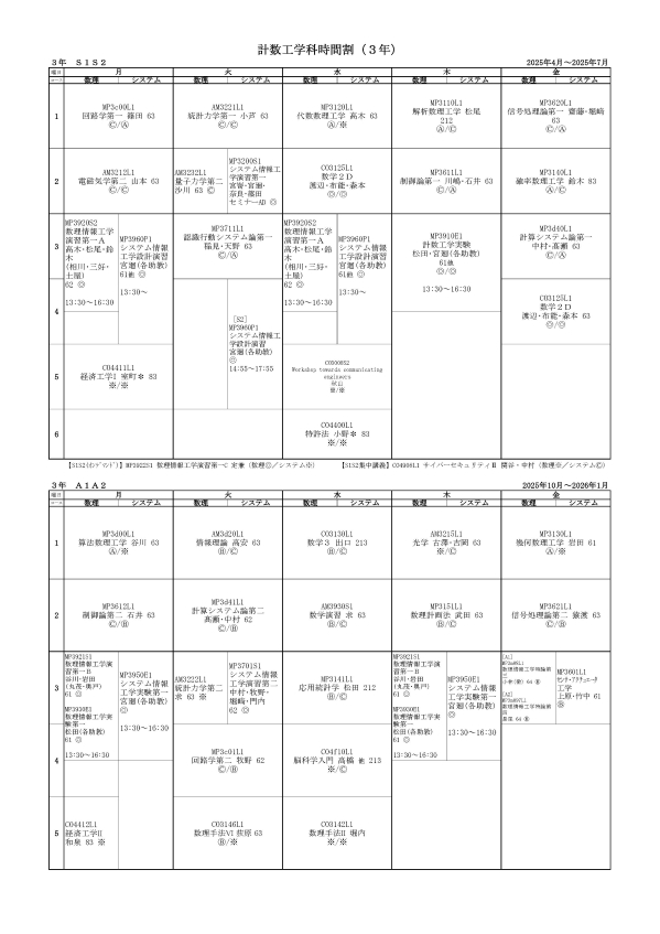 計数工学科3年生時間割2025年Sセメスター&Aセメスター