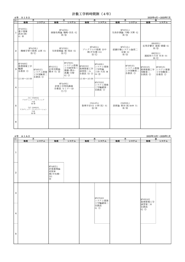 計数工学科4年生時間割2025年Sセメスター&Aセメスター